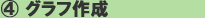 ④性能情報グラフ作成 ④性能情報グラフ作成