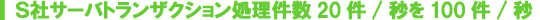 S社サーバトランザクション処理件数20件/秒を100件/秒 S社サーバトランザクション処理件数20件/秒を100件/秒