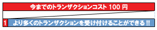 G社の場合のコストグラフ G社の場合のコストグラフ